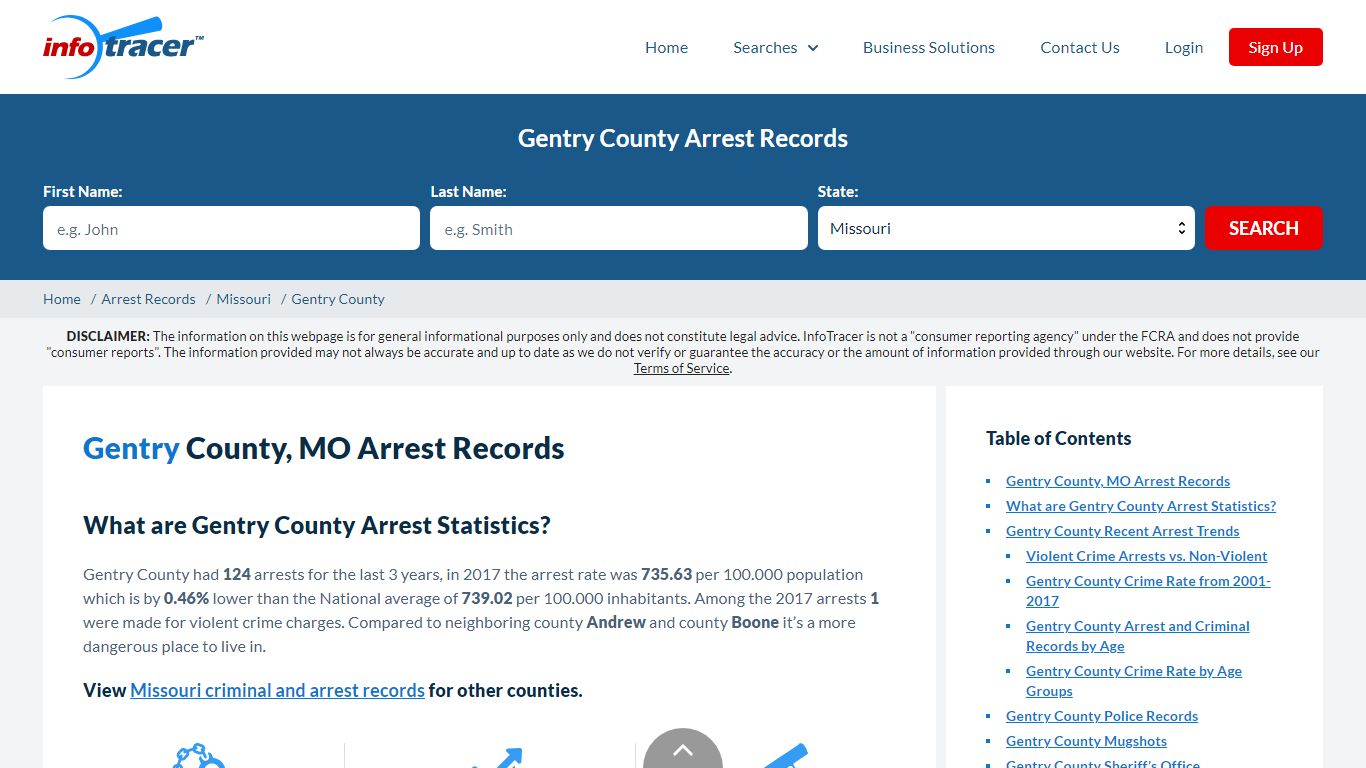 Gentry County, MO Arrests, Mugshots & Jail Records - InfoTracer